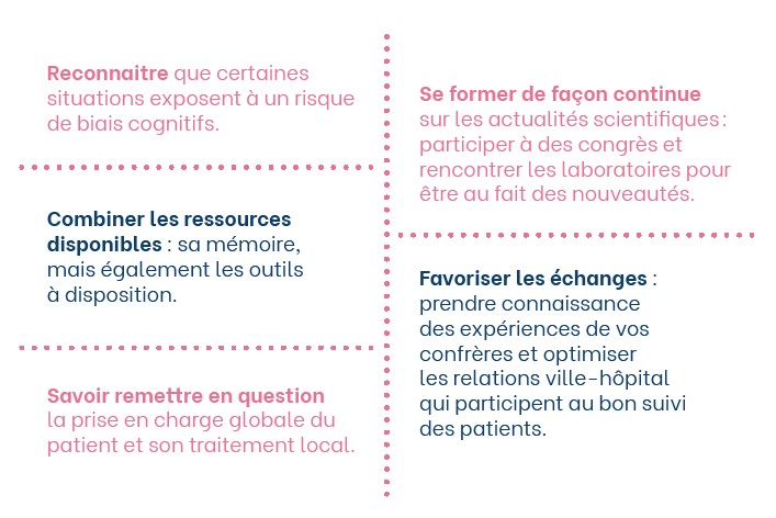 tableau reprenant les différentes stratégies de débiaising des biais cognitifs dans la pratique médicale